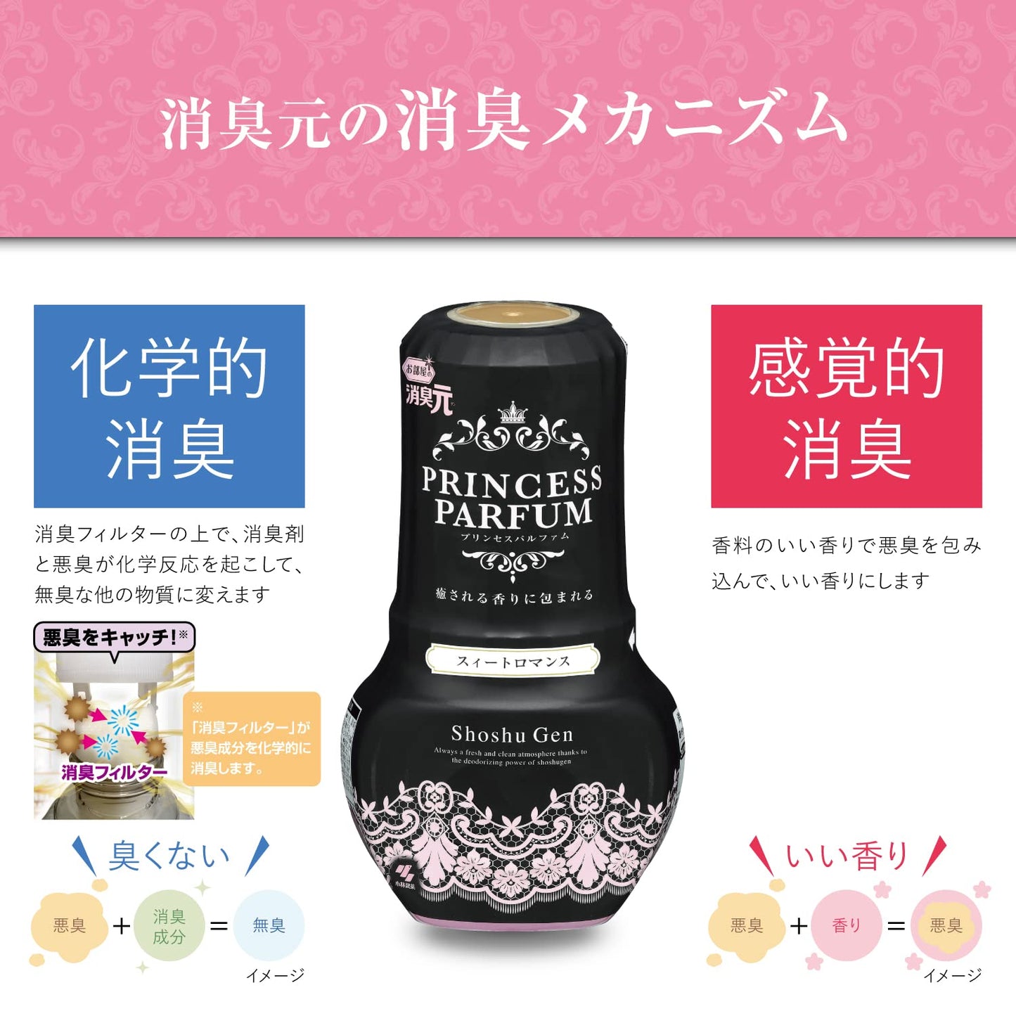 【まとめ買い】消臭元プリンセスパルファム　スィートロマンス 容量400ML×16点セット 小林製薬 芳香剤・部屋用
