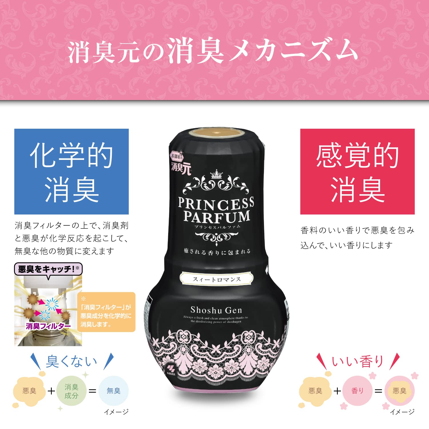 【まとめ買い】消臭元プリンセスパルファム　スィートロマンス 容量400ML×16点セット 小林製薬 芳香剤・部屋用