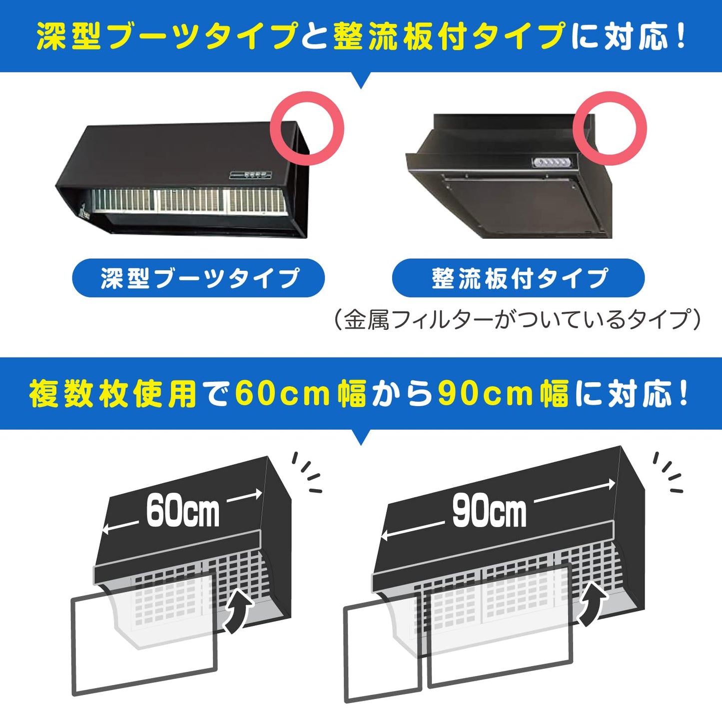 【まとめ買い】パッと貼るだけ６０ｃｍに切れてるふんわりフィルター５枚入 容量5枚×10点セット 東洋アルミ フィルター