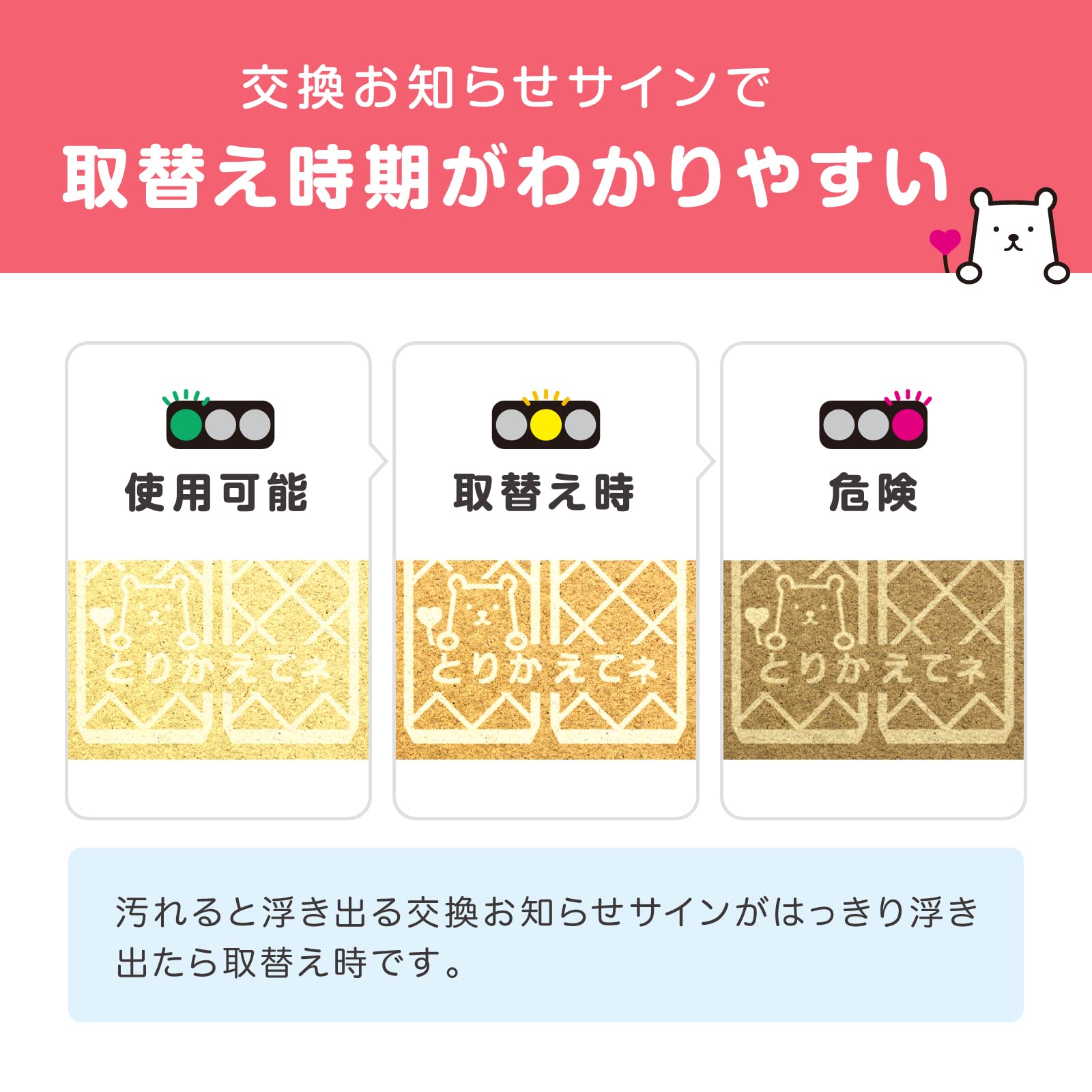【まとめ買い】パッと貼るだけふんわりフィルターフリーサイズ３．６ｍ 容量1枚×20点セット 東洋アルミ フィルター