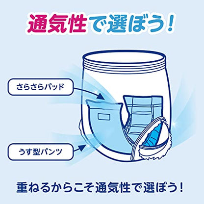 【まとめ買い】アテント紙パンツ用尿とりパッドぴったり超安心２回吸収６４枚 容量64枚×4点セット 大王製紙 大人用オムツ