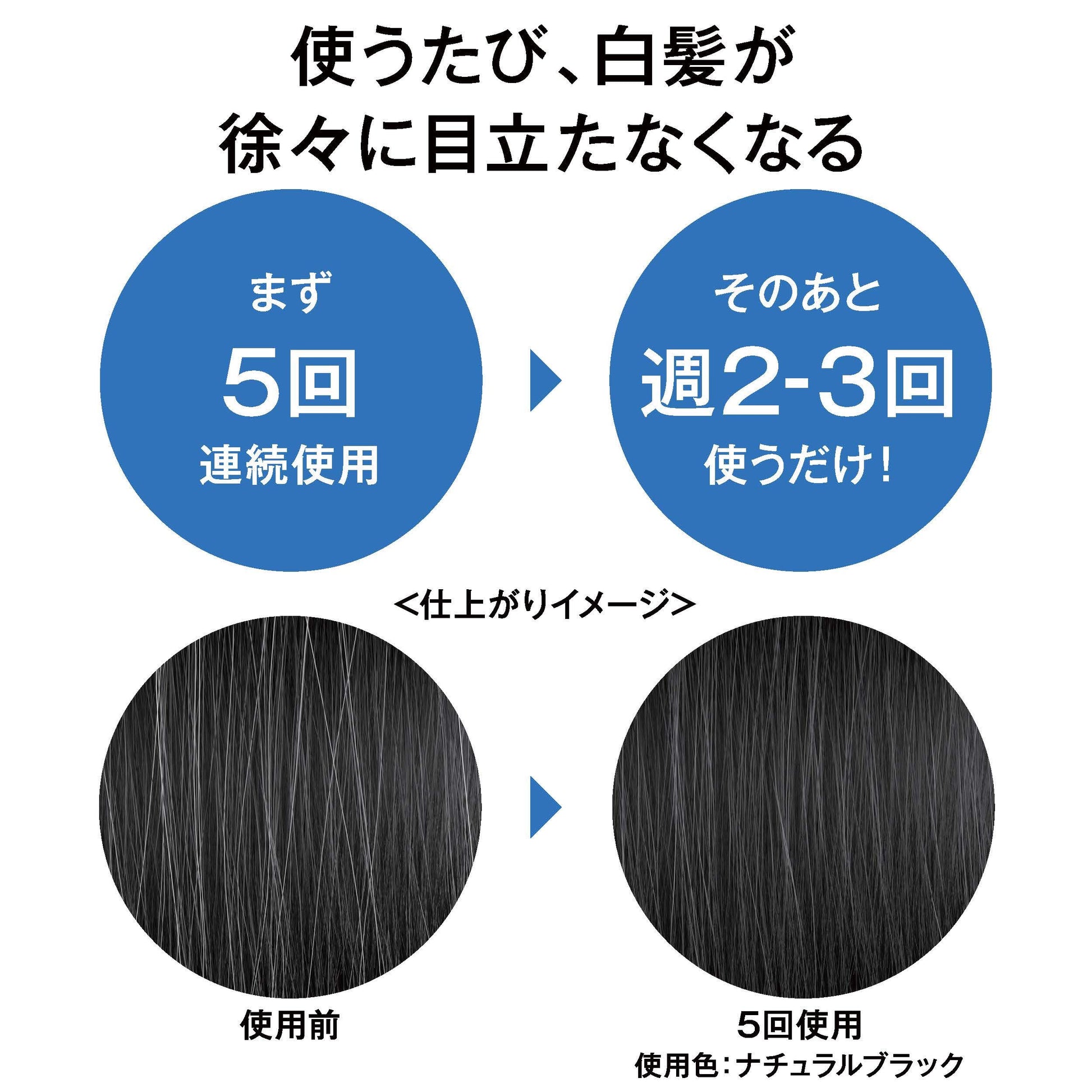 【まとめ買い】ルシード　スピーディカラーリンス　ダークブラウン 容量160G×3点セット マンダム ヘアカラー