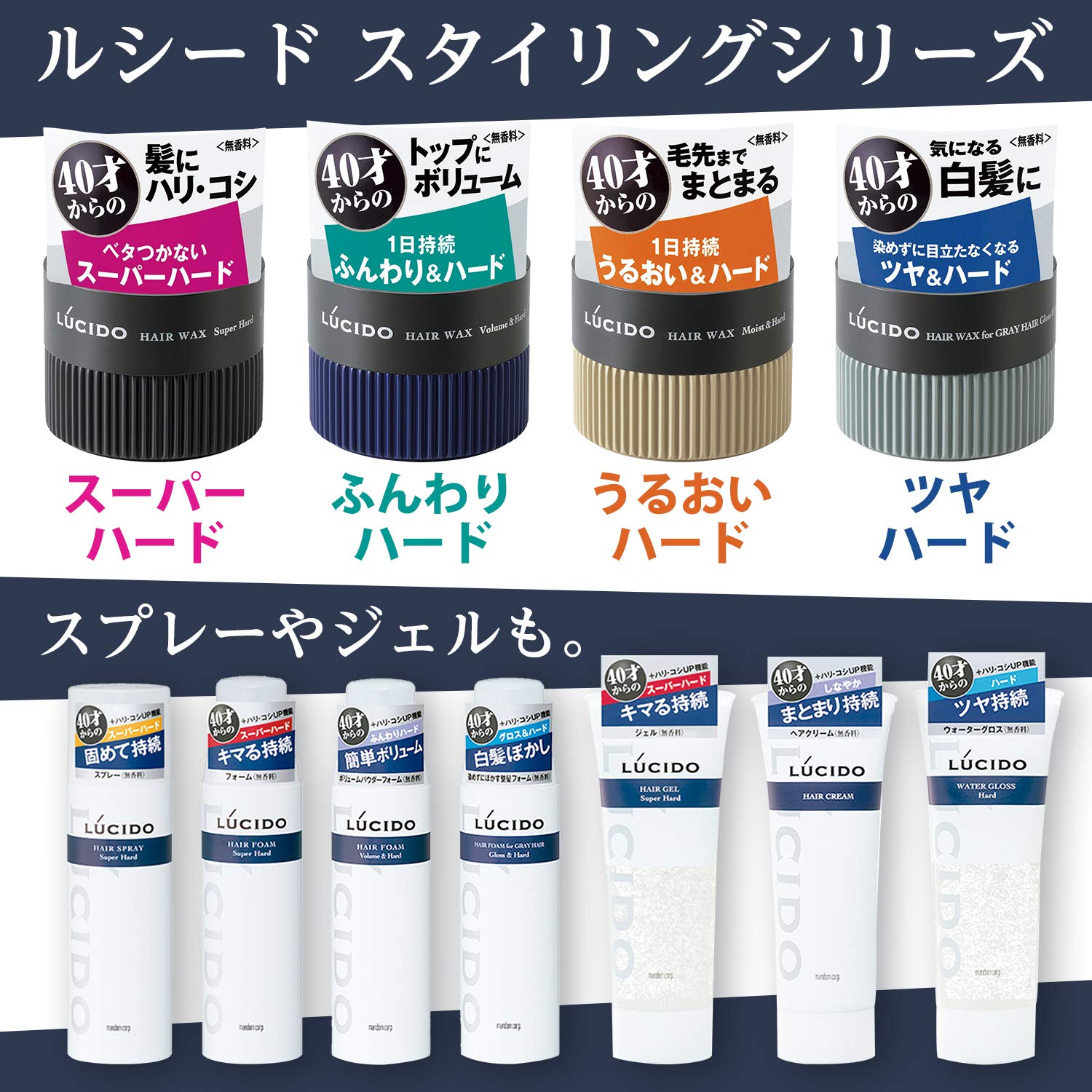 【まとめ買い】ルシード　ヘアワックス　スーパーハード 容量80G×3点セット マンダム スタイリング