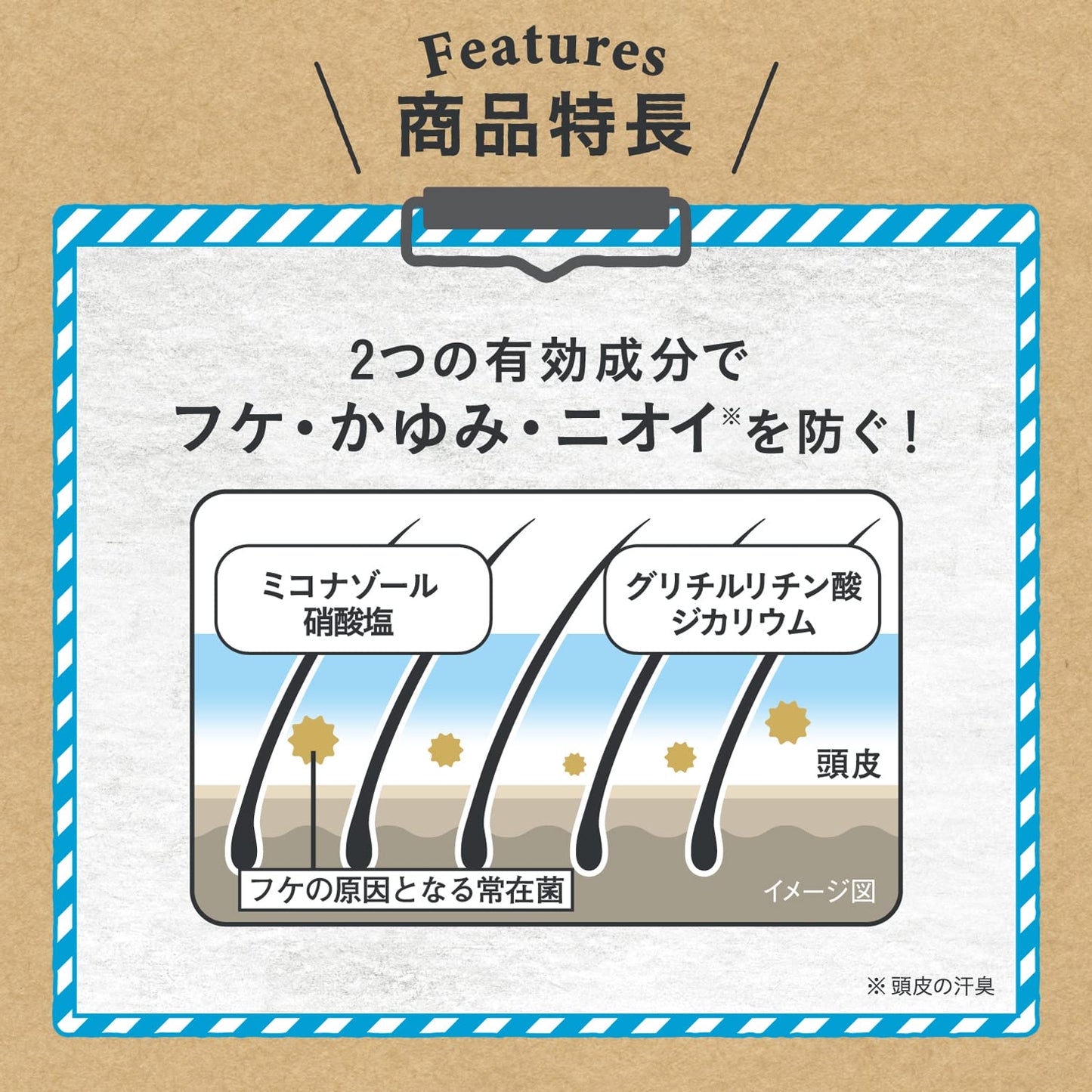 【まとめ買い】フケミン　ユー　薬用コンディショナー 容量200ML×24点セット ダリヤ コンディショナー・リンス