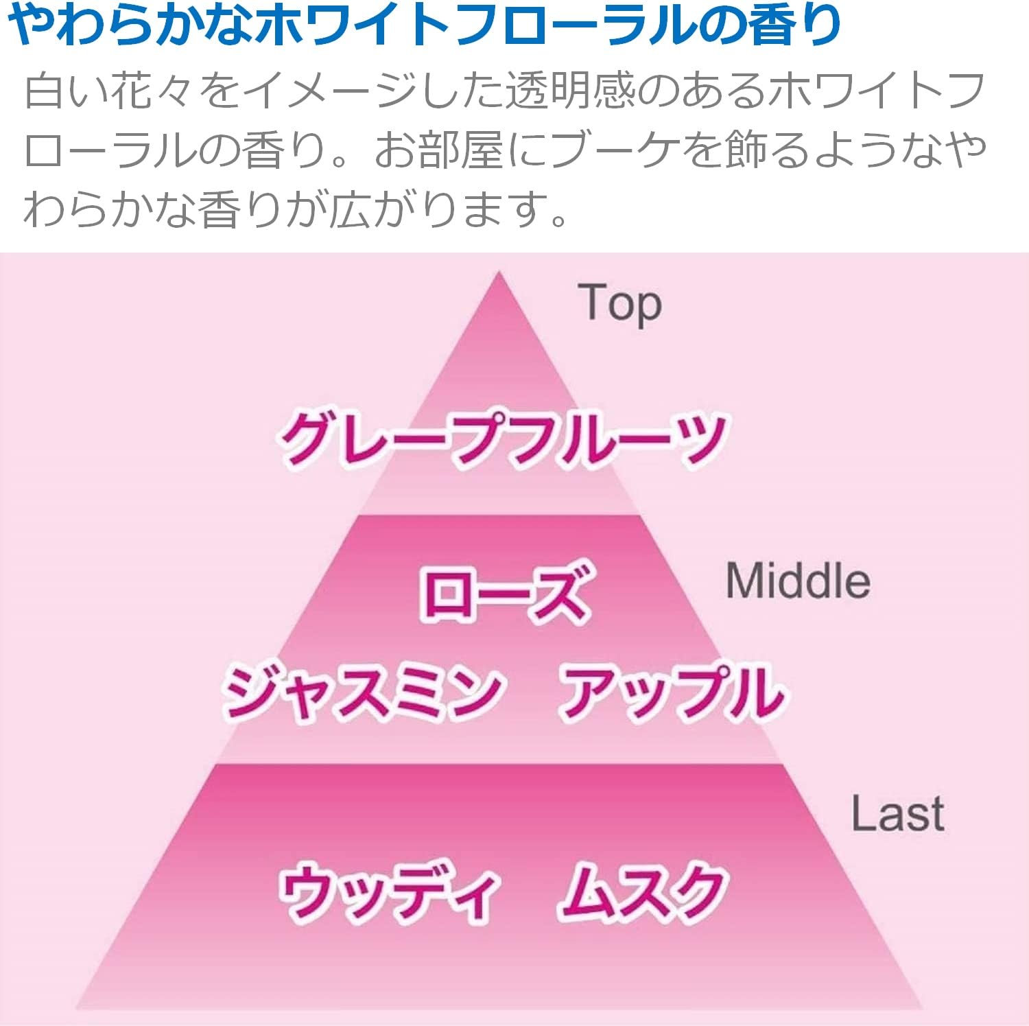 【まとめ買い】消臭力　プラグタイプ　本体　ホワイトフローラルの香り 容量20ML×10点セット エステー 芳香剤・部屋用