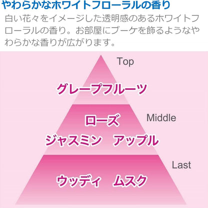 【まとめ買い】消臭力　プラグタイプ　本体　ホワイトフローラルの香り 容量20ML×10点セット エステー 芳香剤・部屋用