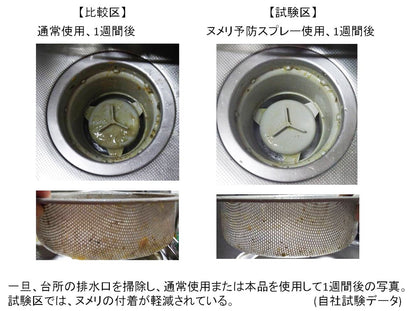 【まとめ買い】ｗｉｔｈ　ＢＩＯ　ヌメリ予防スプレー 容量300ML×24点セット 高森コーキ 台所用品