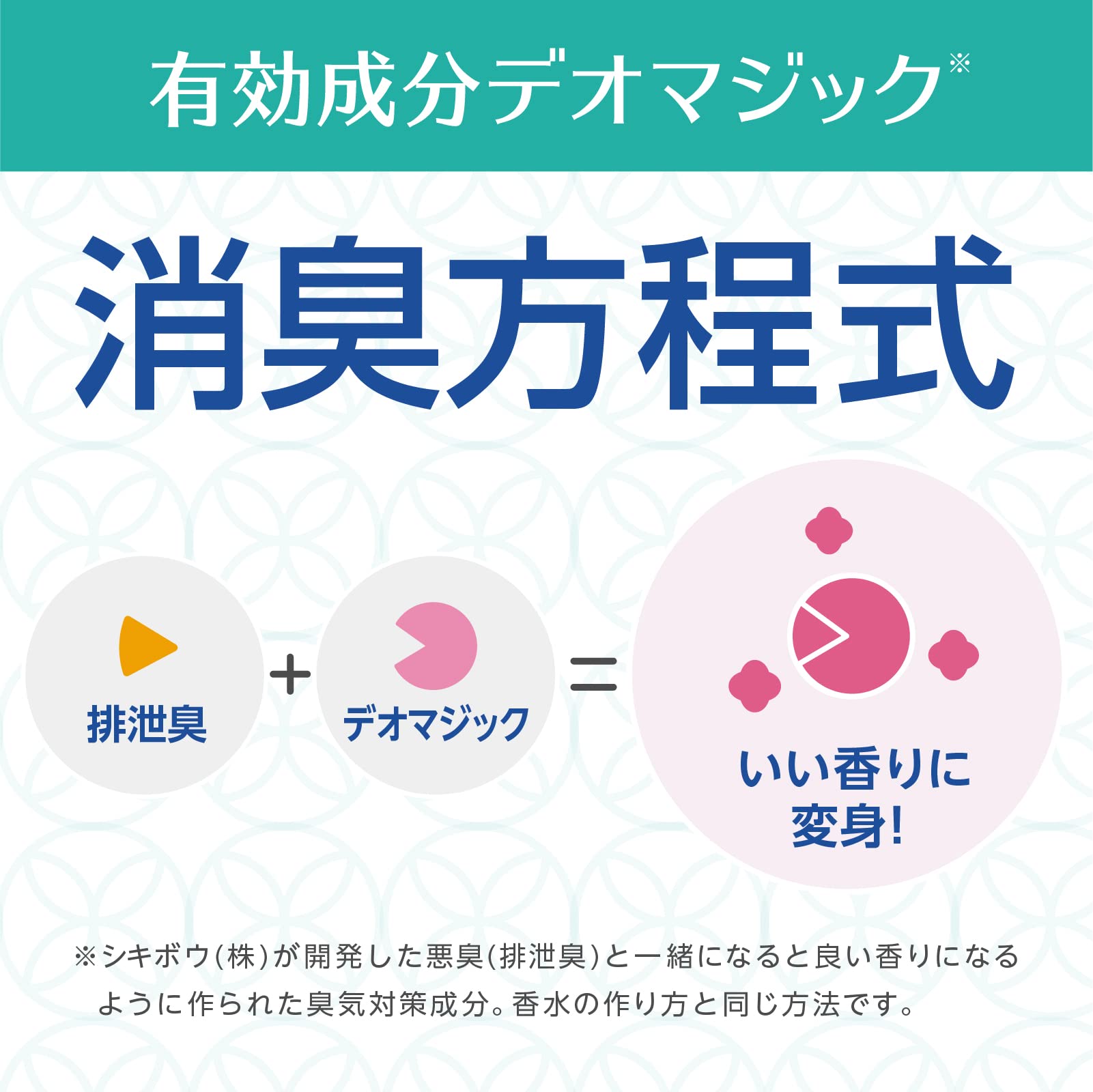 【まとめ買い】ヘルパータスケ 良い香りに変える 消臭ノーマット 快適フローラルの香り 容量1個×10点セット 芳香剤・部屋用