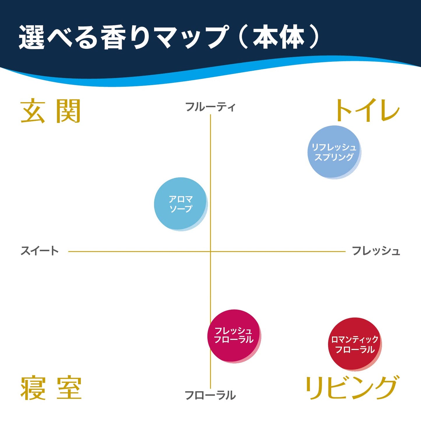 【まとめ買い】消臭センサー＆スプレー ロマンティックフローラル本体 容量18ML×6点セット ジョンソン 芳香剤・部屋用