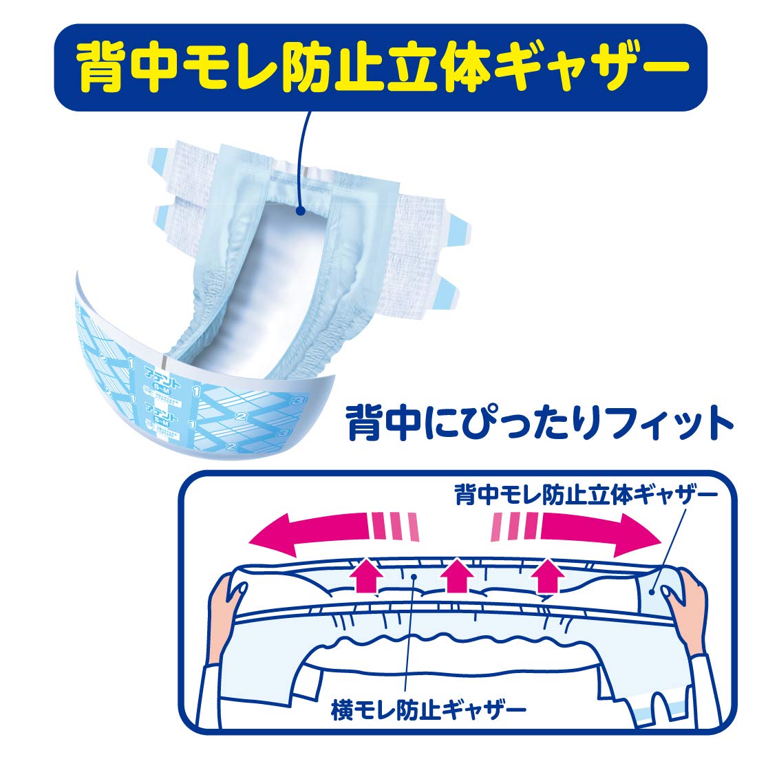 【まとめ買い】アテント 背モレ・横モレも防ぐうす型スーパーフィットテープ式 S～M20枚 容量20ﾏｲ×3点セット 大人用オムツ