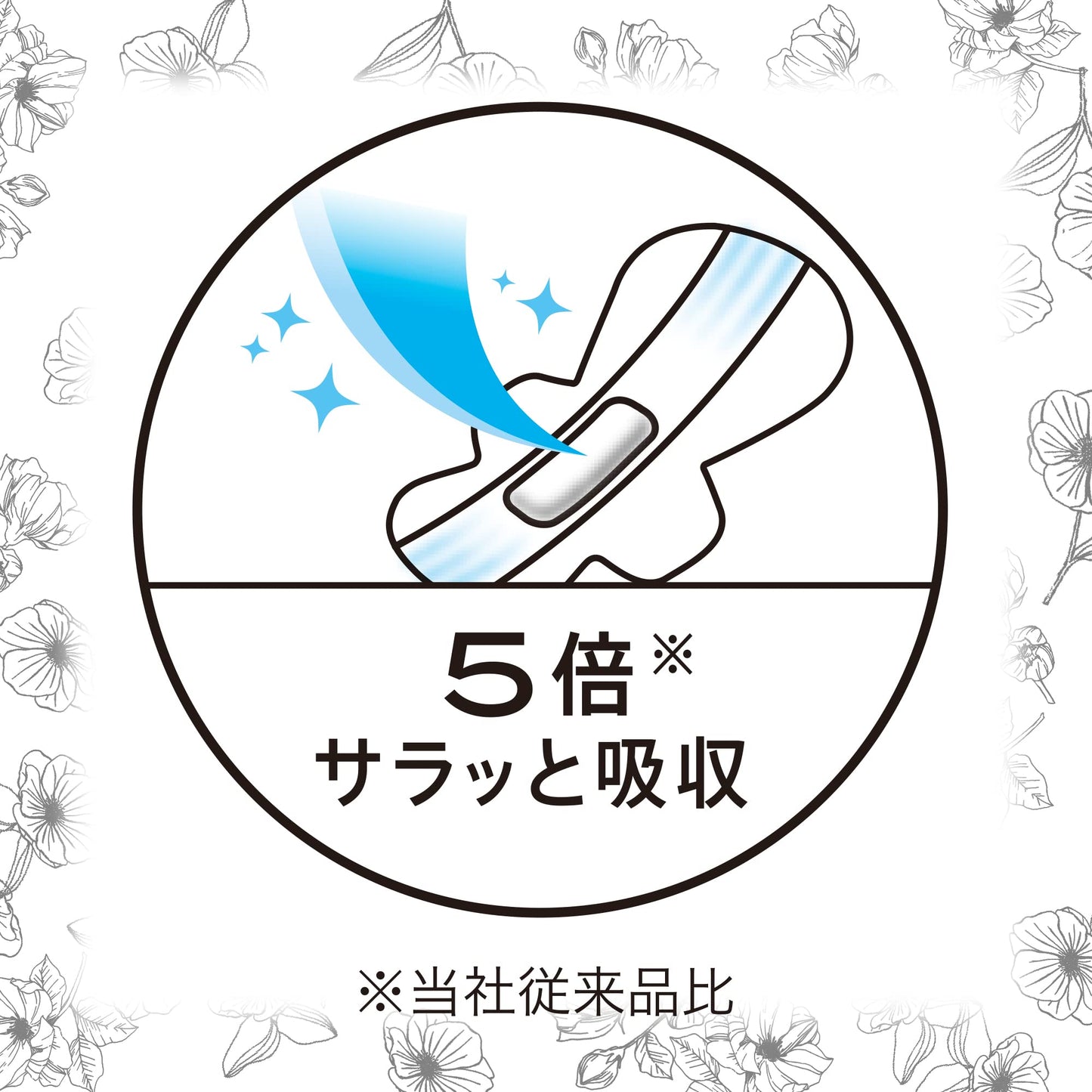 【まとめ買い】センターインコンパクト　1／2　無香料 多い昼用　22枚 容量22枚×18点セット 生理用品