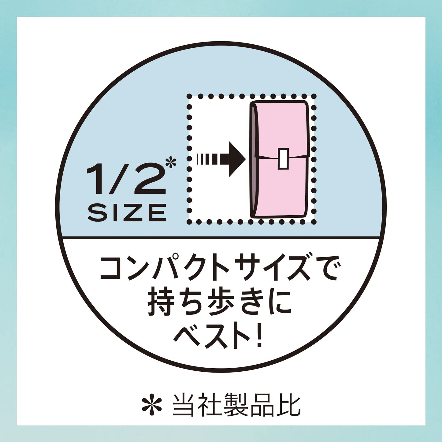 【まとめ買い】センターインコンパクト1/2サボン多い夜用12枚容量12枚×18点セット 生理用品