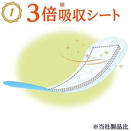【まとめ買い】ソフィ Kiyoraぜいたく吸収天然コットン52枚 容量52枚×24点セット ユニ・チャーム（ユニチャーム） 生理用品
