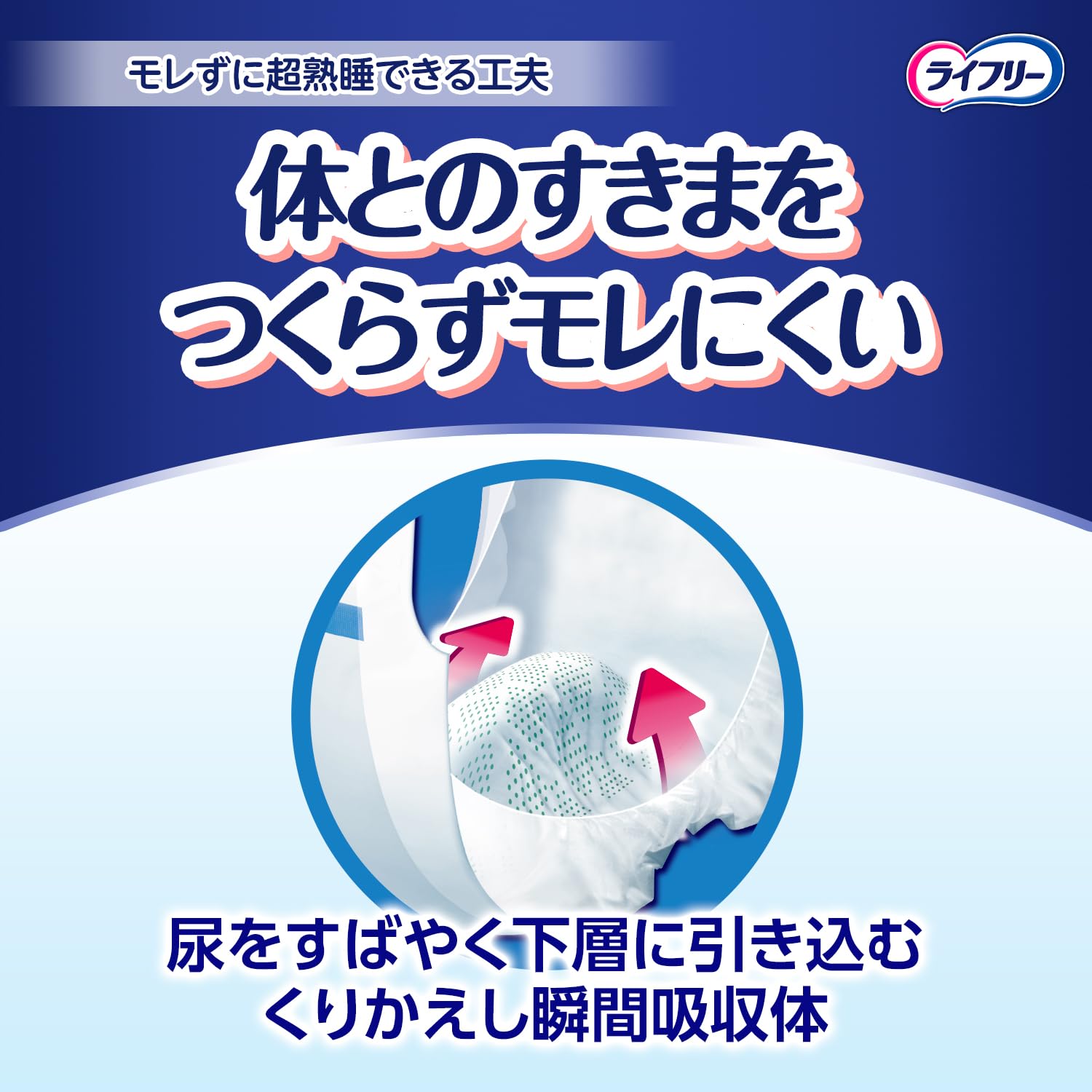 【まとめ買い】ライフリー ズレずに安心紙パンツ専用尿とりパッド夜 42 容量42枚×3点セット 大人用オムツ