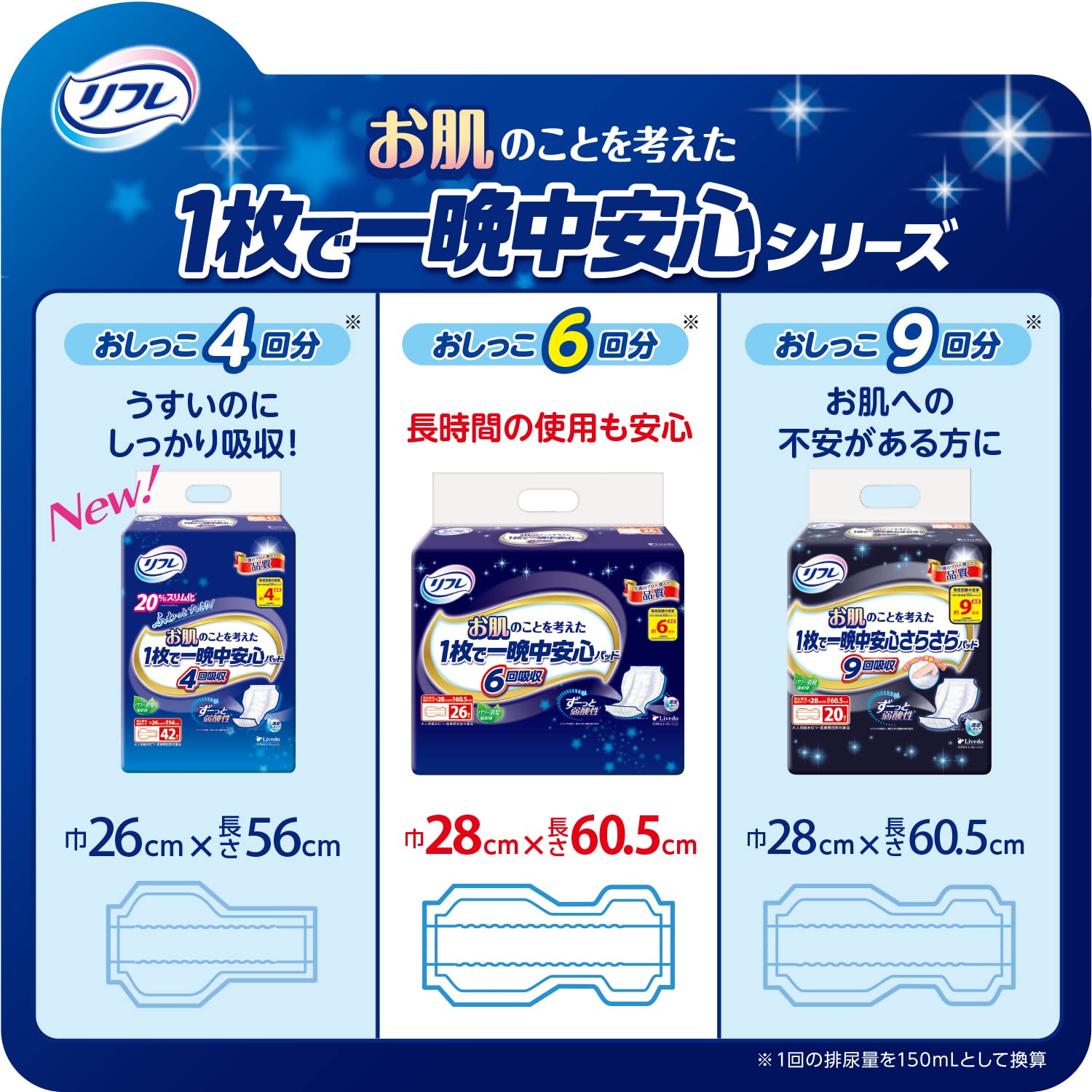 【まとめ買い】リフレ お肌のことを考えた1枚で一晩中安心パッド 6回吸収 26枚 容量26枚×4点セット 大人用オムツ