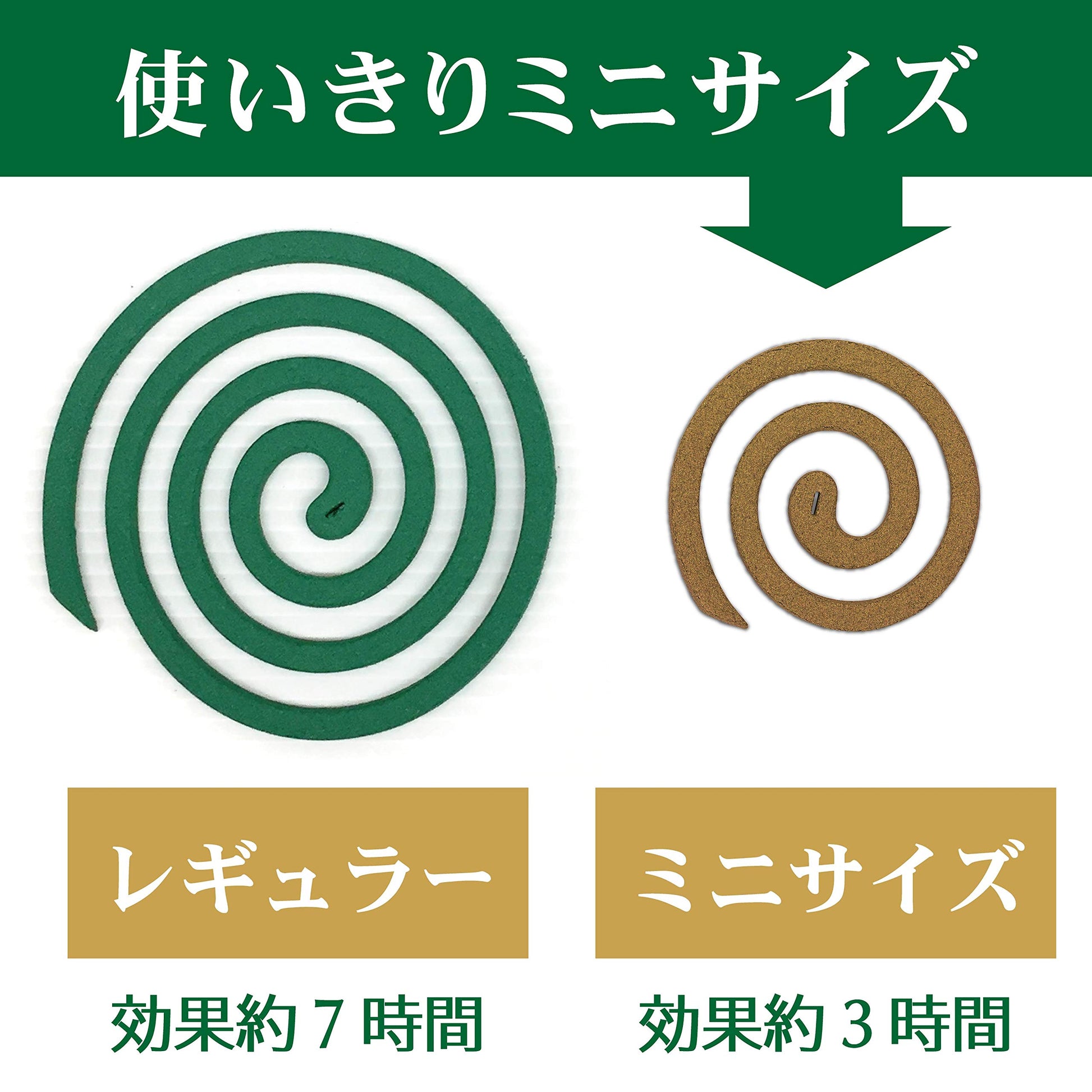 【まとめ買い】天然除虫菊金鳥の渦巻ミニサイズ 20巻 容量20個×24点セット 大日本除虫菊（金鳥） 殺虫剤・ハエ・蚊