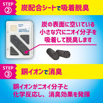 【まとめ買い】クリーンフローゴミ箱のニオイがなくなる貼る消臭剤ミントの香り 容量1個×10点セット金鳥 芳香剤・キッチン