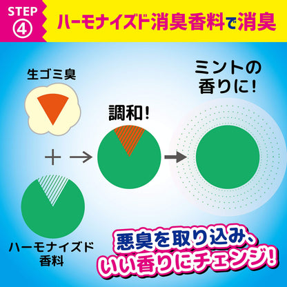 【まとめ買い】クリーンフローゴミ箱のニオイがなくなる貼る消臭剤ミントの香り 容量1個×10点セット金鳥 芳香剤・キッチン