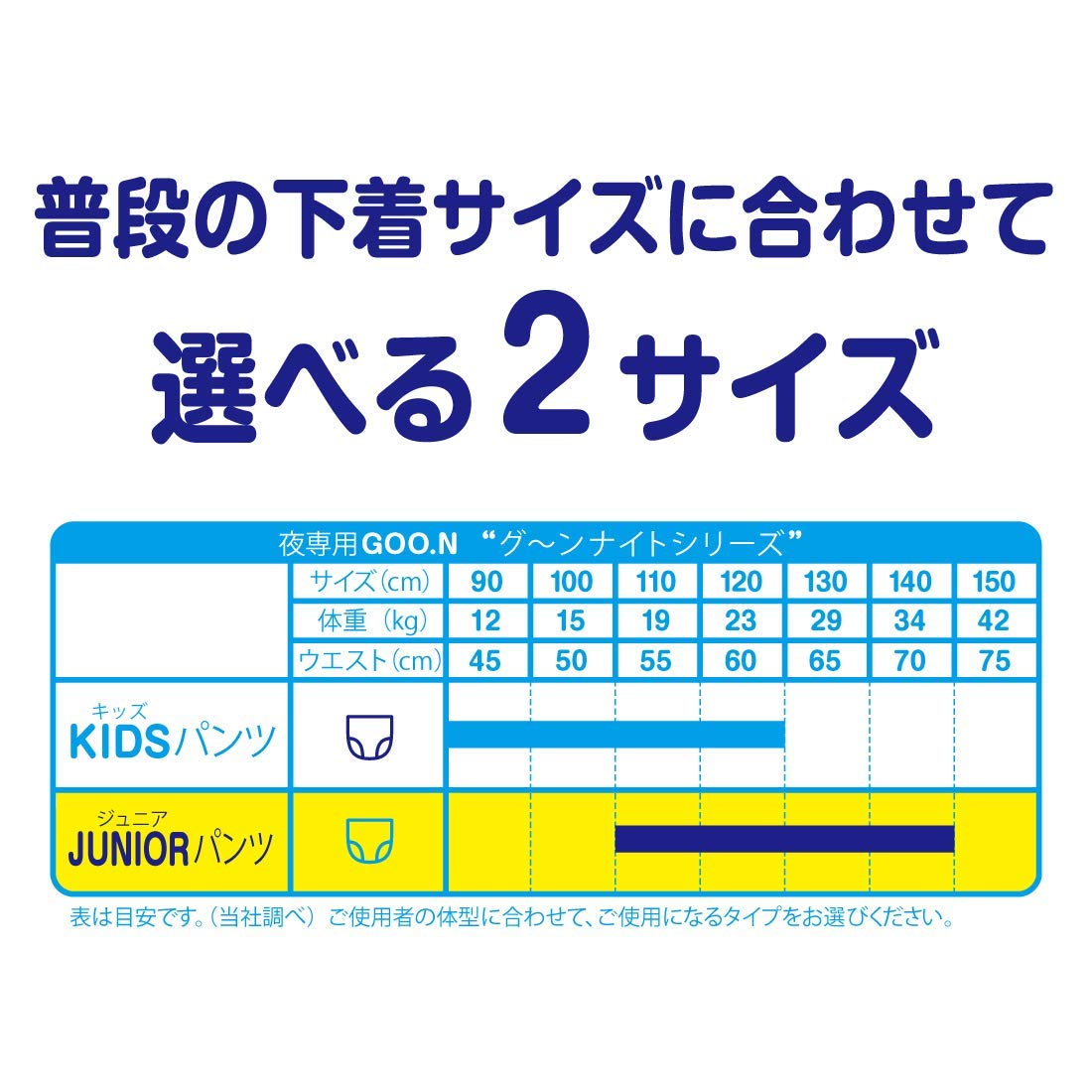 【まとめ買い】グ～ン ナイトジュニアパンツ 14枚 容量14枚×6点セット 大王製紙 オムツ