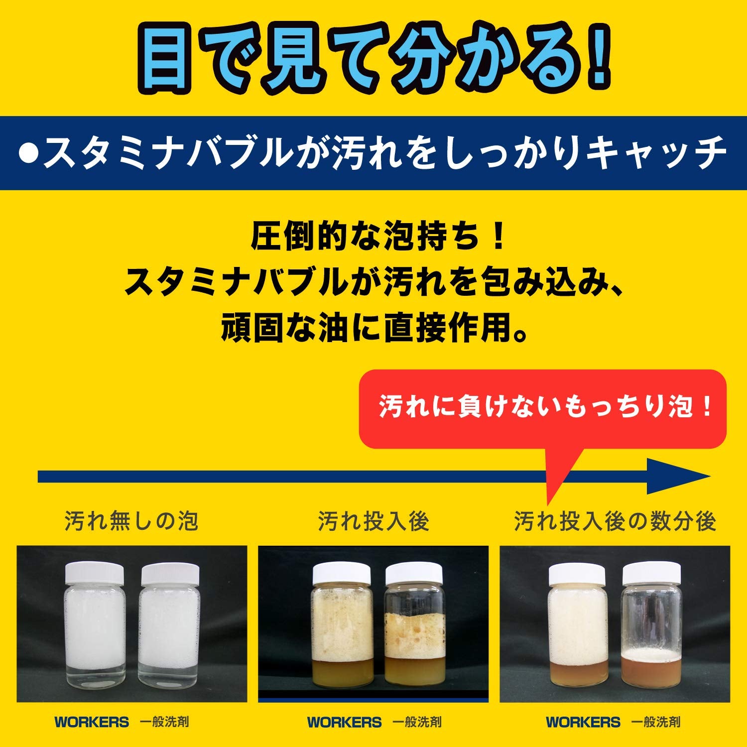【まとめ買い】WORKERS 作業着液体洗剤720g 容量720G×16点セット ＮＳファーファ・ジャパン 衣料用洗剤