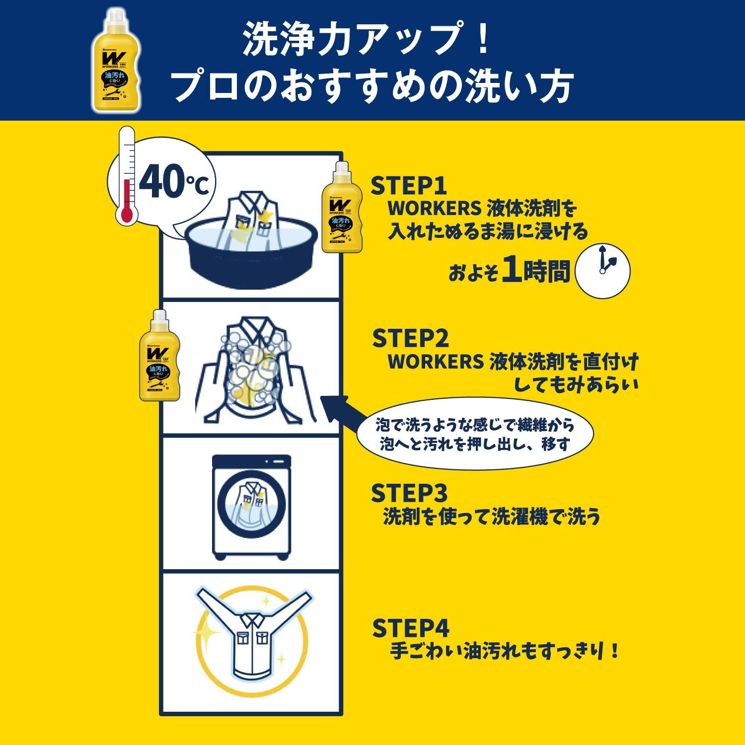 【まとめ買い】WORKERS 作業着液体洗剤720g 容量720G×16点セット ＮＳファーファ・ジャパン 衣料用洗剤