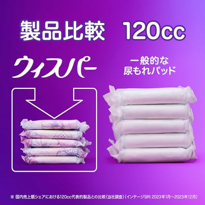 【まとめ買い】ウィスパ－ うすさら吸水 中量用 50cc 18枚 容量18枚×18点セット Ｐ＆Ｇ 大人用オムツ