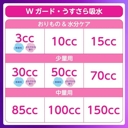 【まとめ買い】ウィスパ－ うすさら吸水 中量用 50cc 18枚 容量18枚×18点セット Ｐ＆Ｇ 大人用オムツ