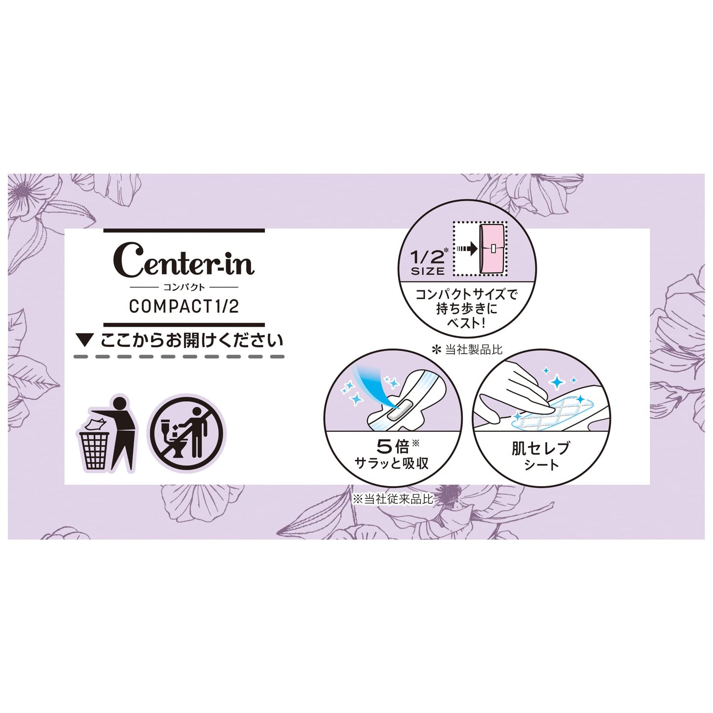 【まとめ買い】センターインコンパクト1／2無香料特に多い夜用 10枚 容量10枚×18点セット ユニ・チャーム 生理用品