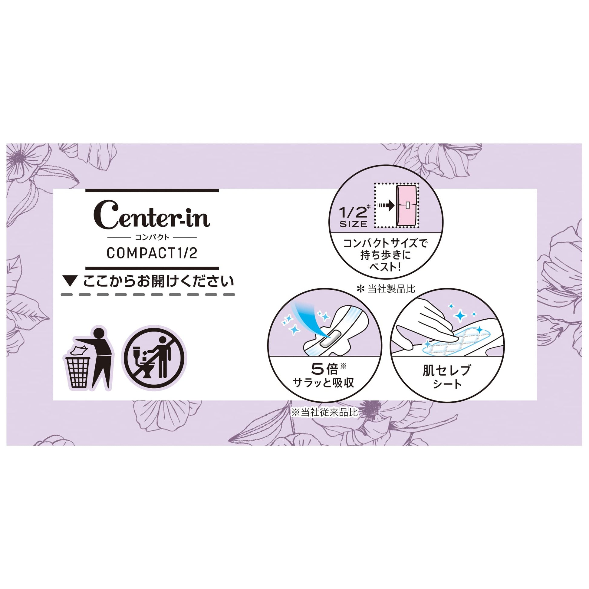 【まとめ買い】センターインコンパクト1／2無香料特に多い夜用 10枚 容量10枚×18点セット ユニ・チャーム 生理用品
