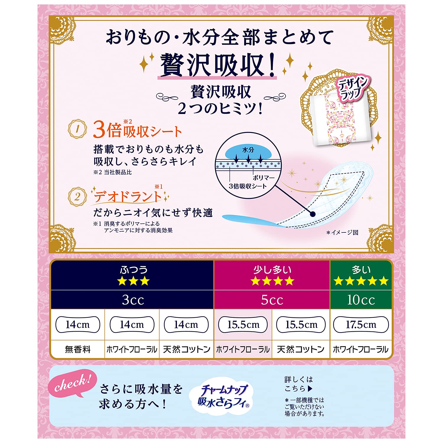 【まとめ買い】ソフィ Kiyoraぜいたく吸収ホワイトフローラル少し多い用 52枚 容量52枚×24点セットユニ・チャーム 生理用品