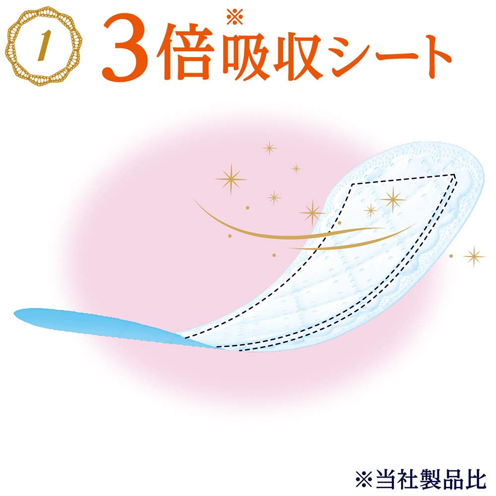 【まとめ買い】ソフィ Kiyoraぜいたく吸収ホワイトフローラル少し多い用 52枚 容量52枚×24点セットユニ・チャーム 生理用品