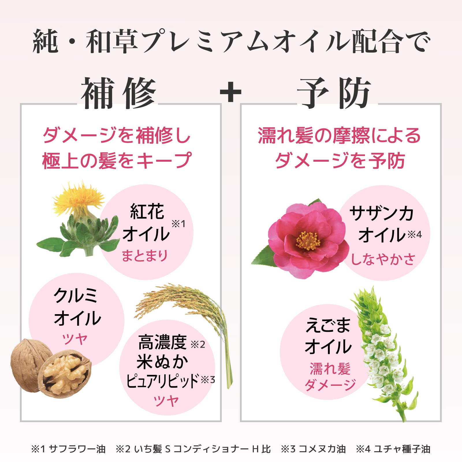 【まとめ買い】いち髪 プレミアム ラッピングマスク 200g 容量200G×24点セット クラシエ ヘアトリートメント