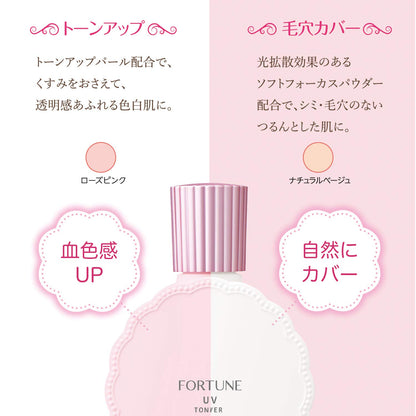 【まとめ買い】フォーチュン皮脂くずれ防止下地（毛穴カバー） 容量30ML×6点セット コーセーコスメポート メイク