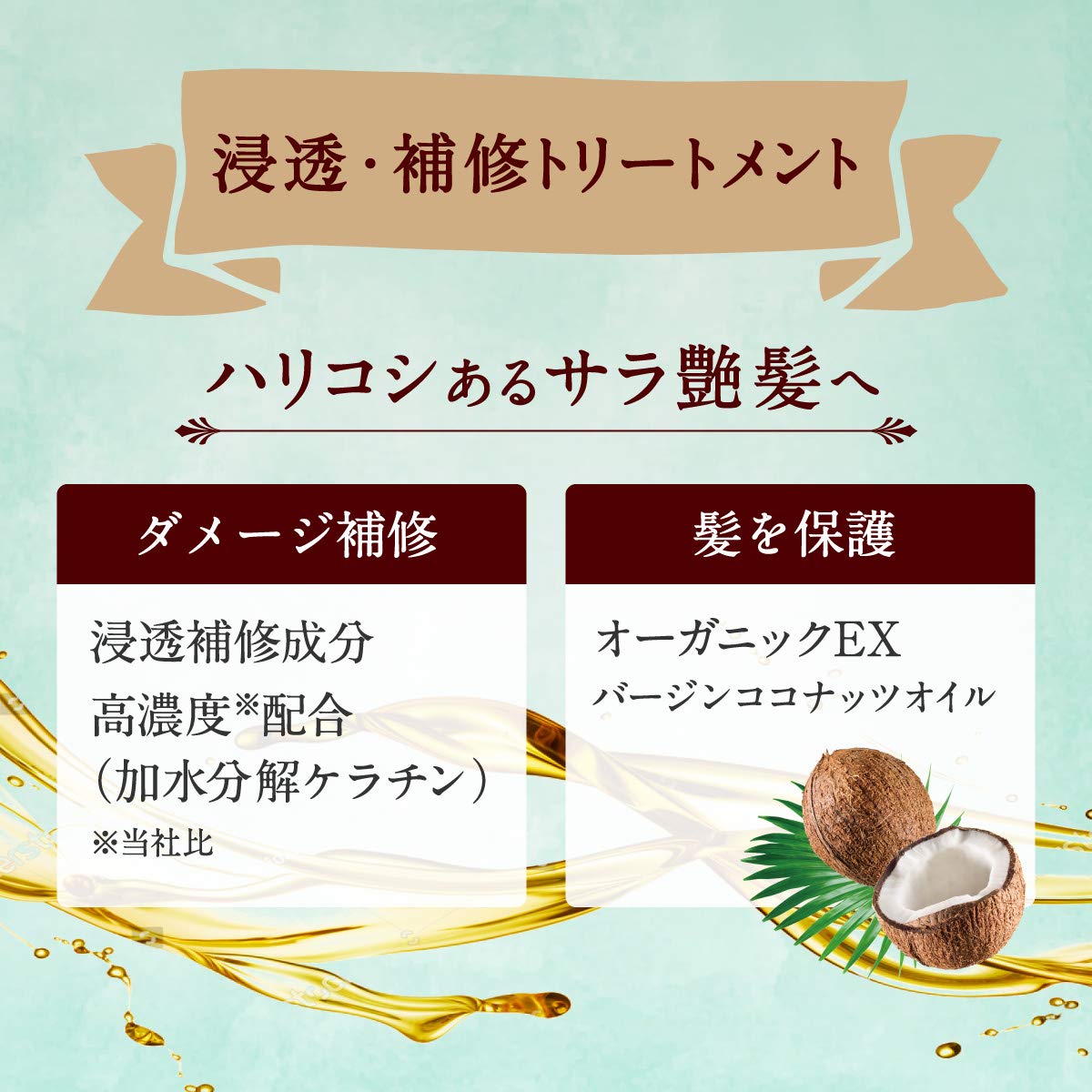 【まとめ買い】ココパーム ポリネシアンスパ トリートメント 480ml 容量480ML×3点セット サラヤ ヘアトリートメント