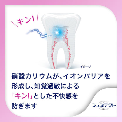 【まとめ買い】シュミテクト 歯周ケア トラベルセット 容量1個×12点セット グラクソスミスクライン 歯ブラシ