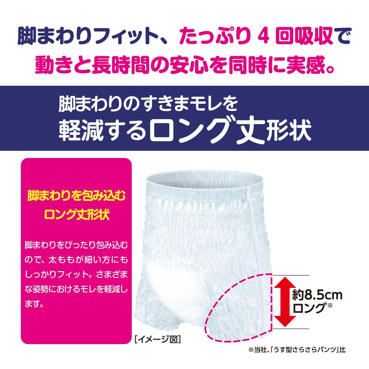 【まとめ買い】アテントうす型さらさらパンツ長時間ロング丈プラス4回吸収M男女共用20枚 容量20枚×2点セット 大人用オムツ
