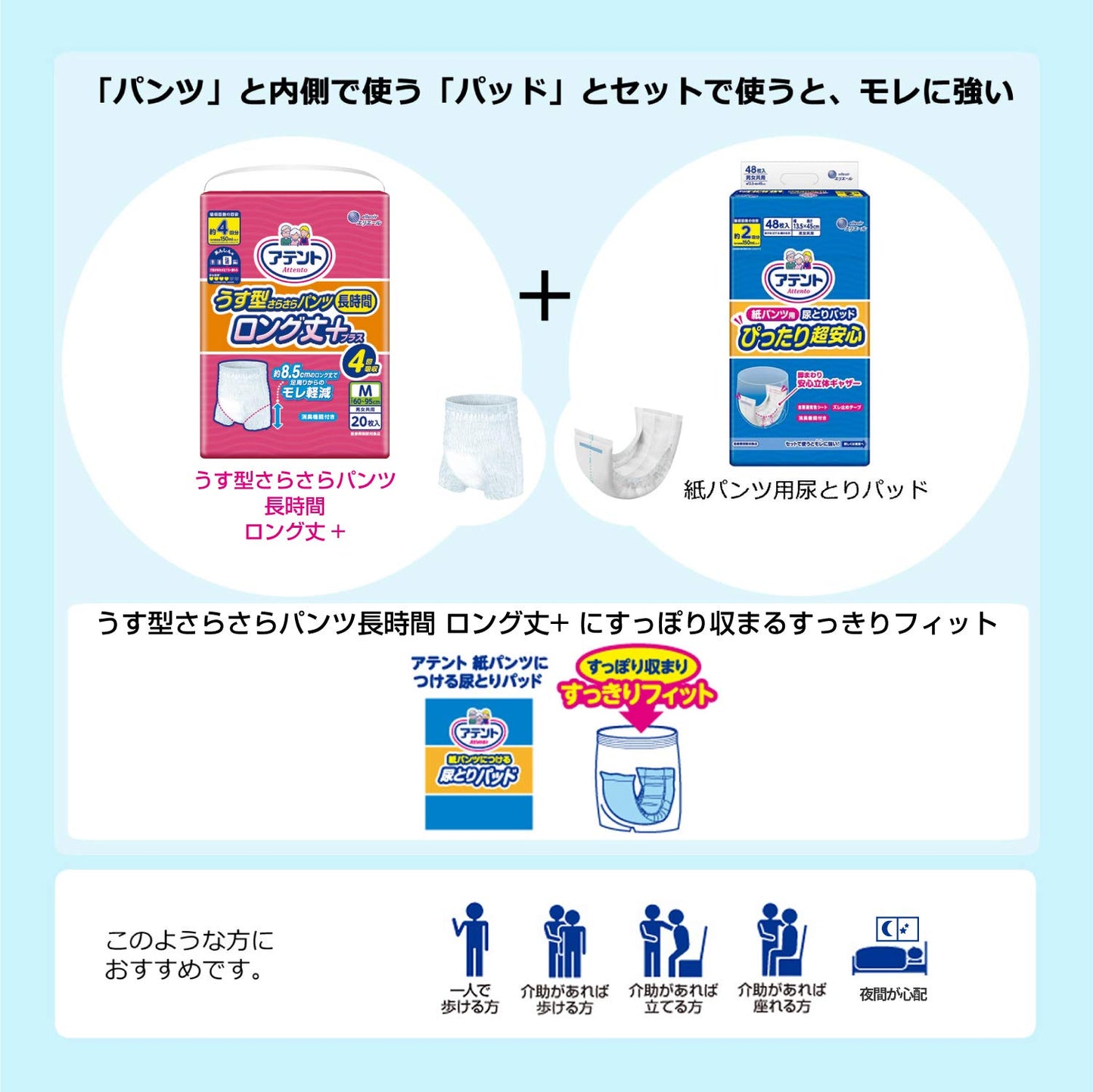 【まとめ買い】アテントうす型さらさらパンツ長時間ロング丈プラス4回吸収M男女共用20枚 容量20枚×2点セット 大人用オムツ