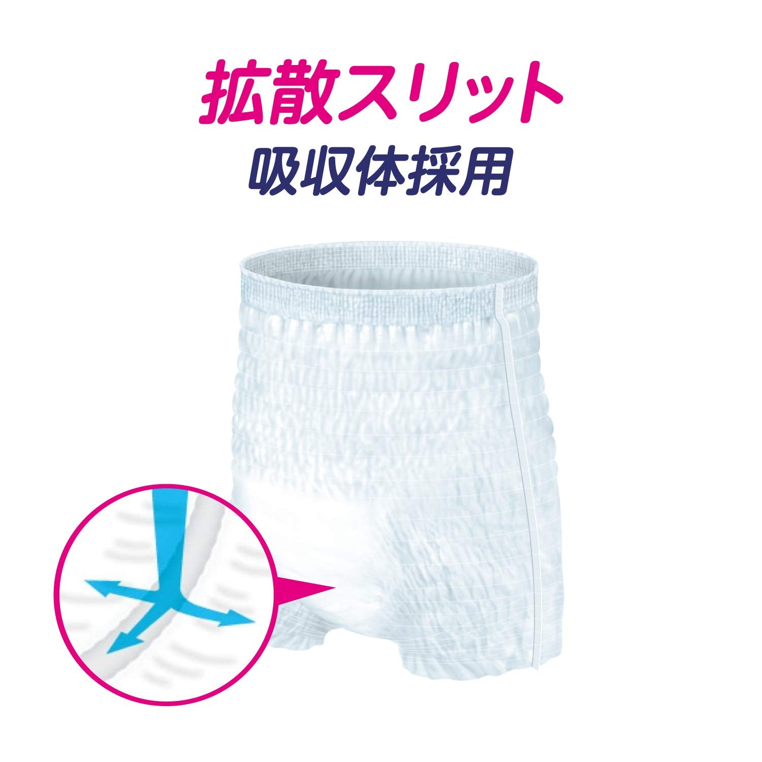 【まとめ買い】アテントうす型さらさらパンツ長時間ロング丈プラス4回吸収L男女共用18枚 容量18枚×2点セット 大人用オムツ