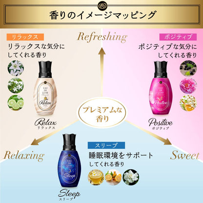 【まとめ買い】レノアオードリュクスマインドフルネスシリーズリラックスつめかえ用特大サイズ容量600ML×6点セット 柔軟剤