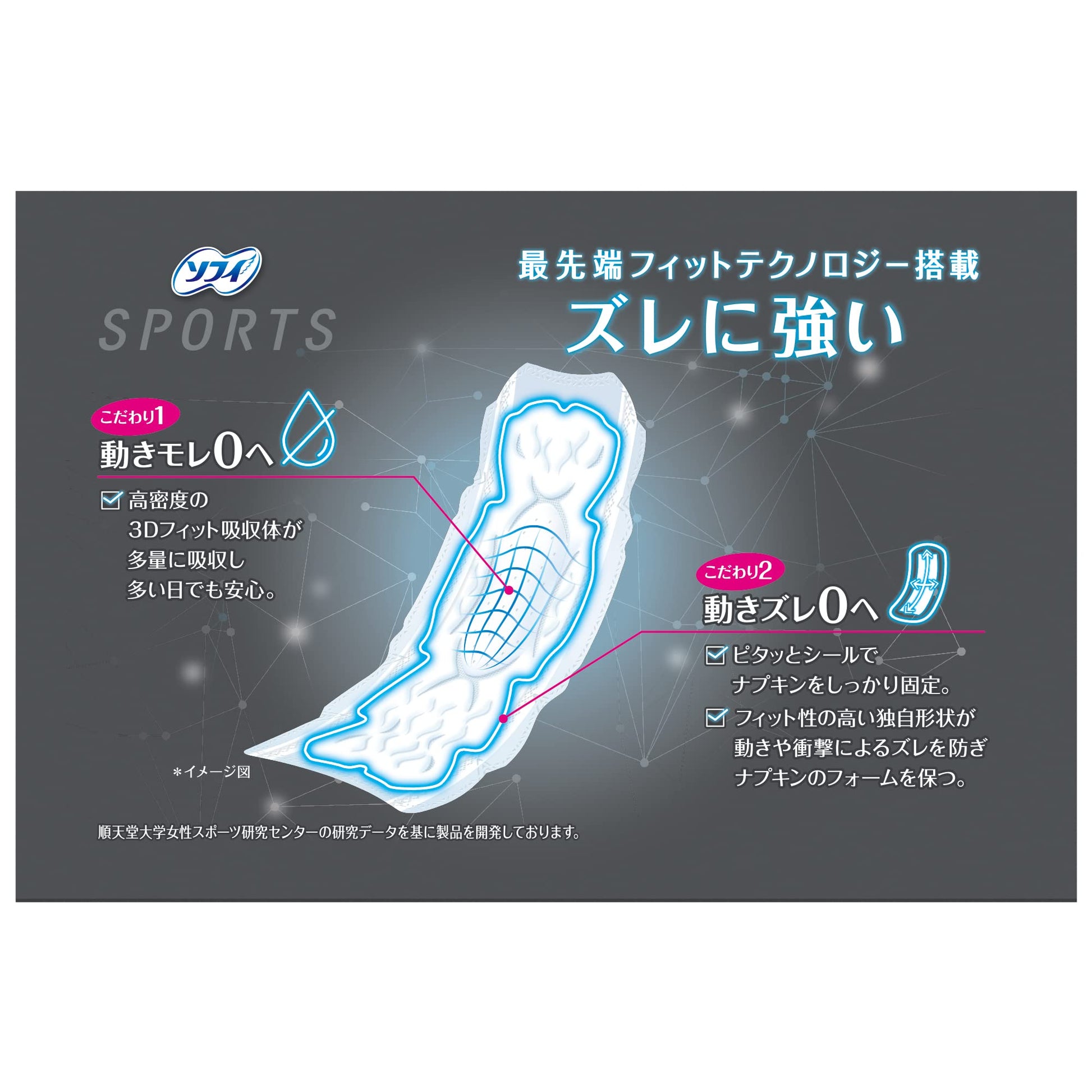 【まとめ買い】ソフィSPORTS260羽なし24枚 容量27枚×24点セット ユニ・チャーム（ユニチャーム） 生理用品