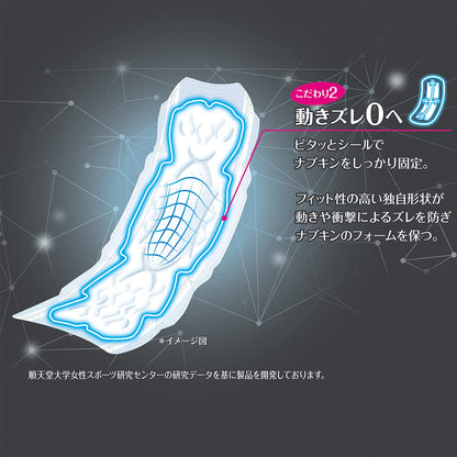 【まとめ買い】ソフィSPORTS260羽なし24枚 容量27枚×24点セット ユニ・チャーム（ユニチャーム） 生理用品