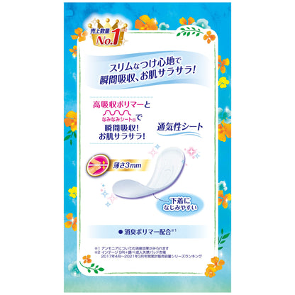 【まとめ買い】チャームナップスリム吸水ガード安心の少量用26枚 容量26枚×27点セット ユニ・チャーム（ユニチャーム） 生理用品
