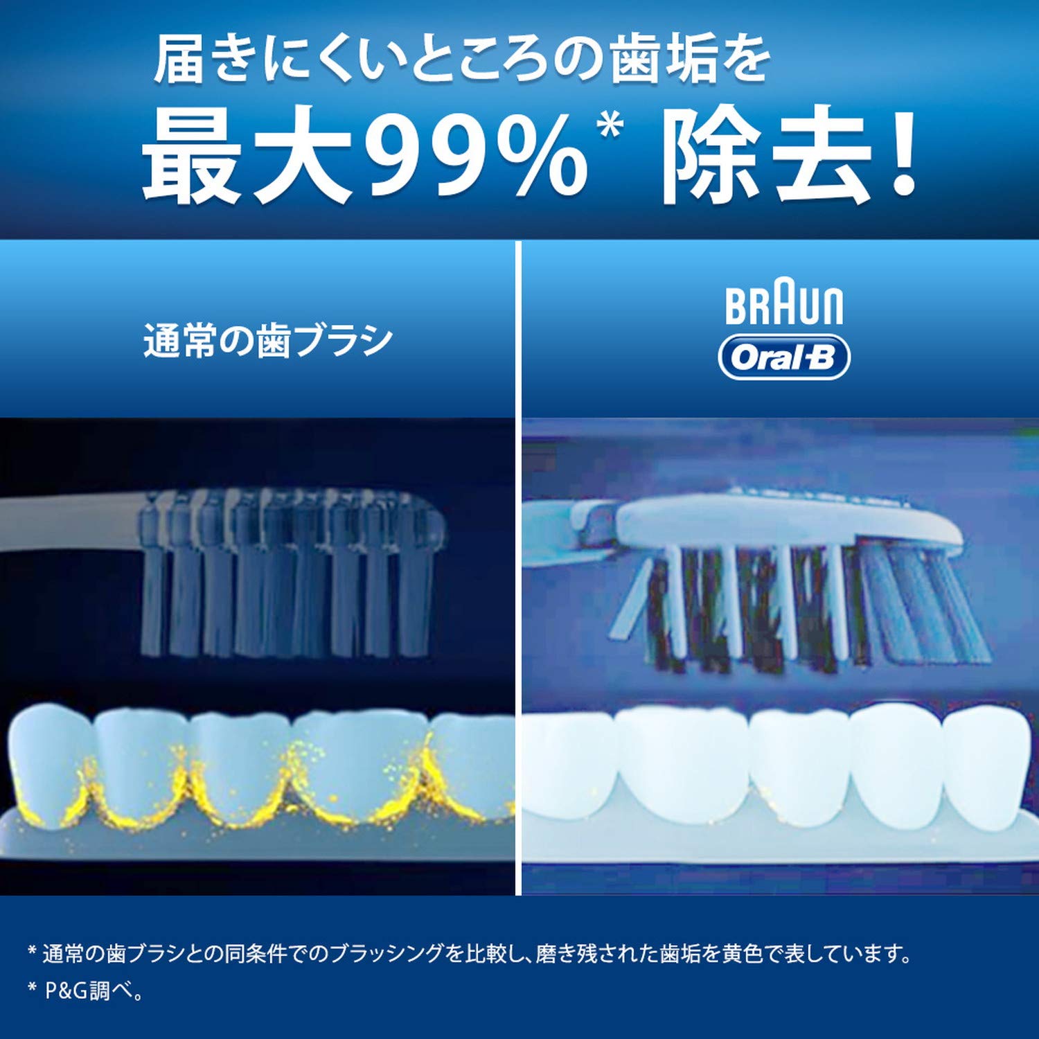 【まとめ買い】オーラルB クロスアクション 7ベネフィット 容量1個×6点セット Ｐ＆Ｇ 歯ブラシ