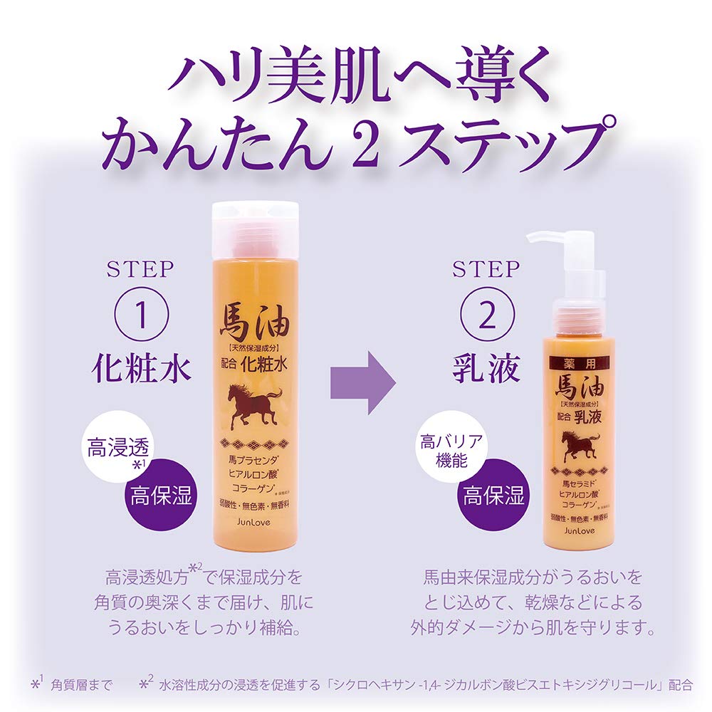 【まとめ買い】馬油配合化粧水N 容量200ML×6点セット ジュン・コスメティック 化粧水・ローション