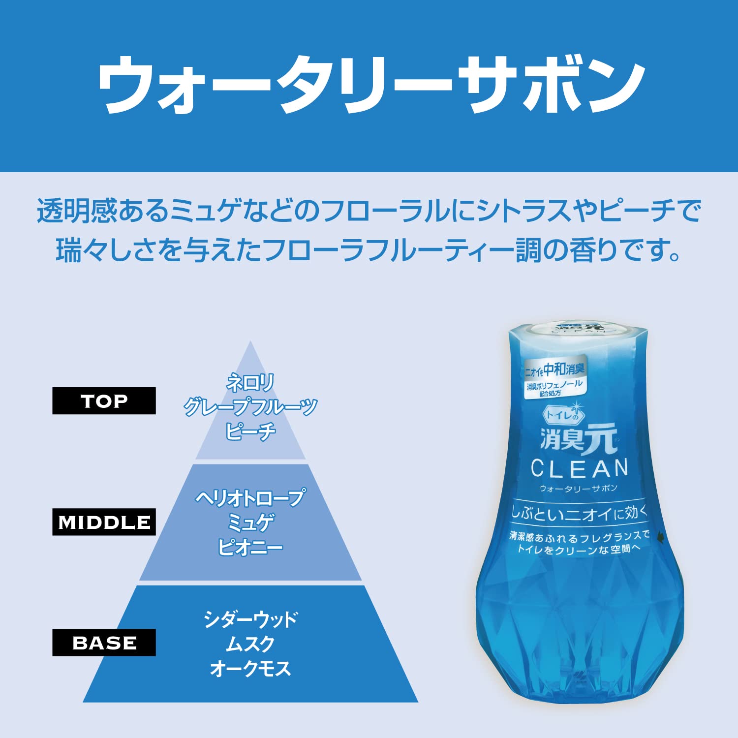 【まとめ買い】トイレの消臭元CLEANウオータリーサボン 容量400ML×16点セット 小林製薬 芳香剤・トイレ用