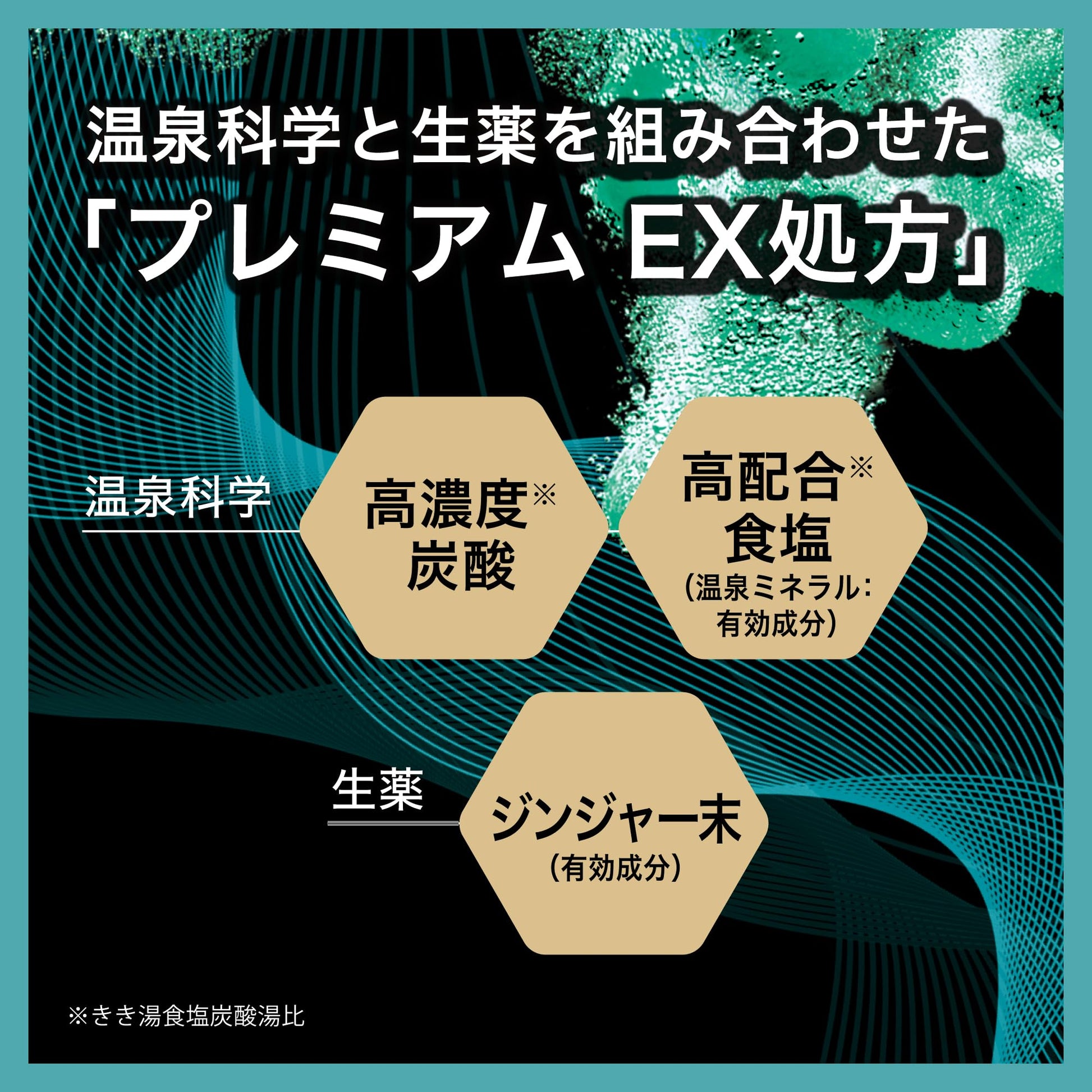 【まとめ買い】きき湯ファインヒート リセットナイト 400g 容量400G×12点セット バスクリン 入浴剤