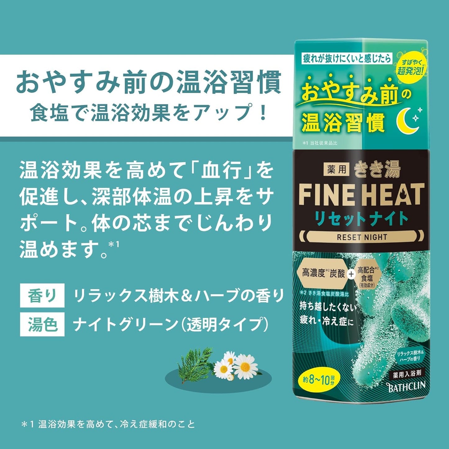 【まとめ買い】きき湯ファインヒート リセットナイト 詰替え用 500g 容量500G×12点セット バスクリン 入浴剤