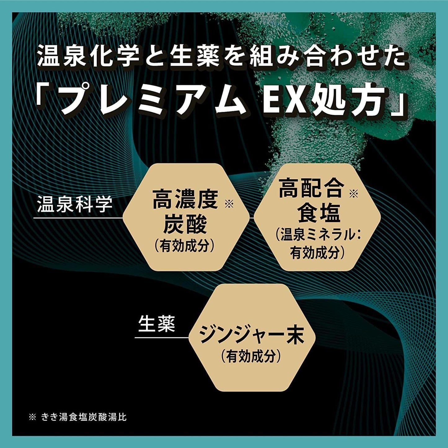 【まとめ買い】きき湯ファインヒート リセットナイト 詰替え用 500g 容量500G×12点セット バスクリン 入浴剤