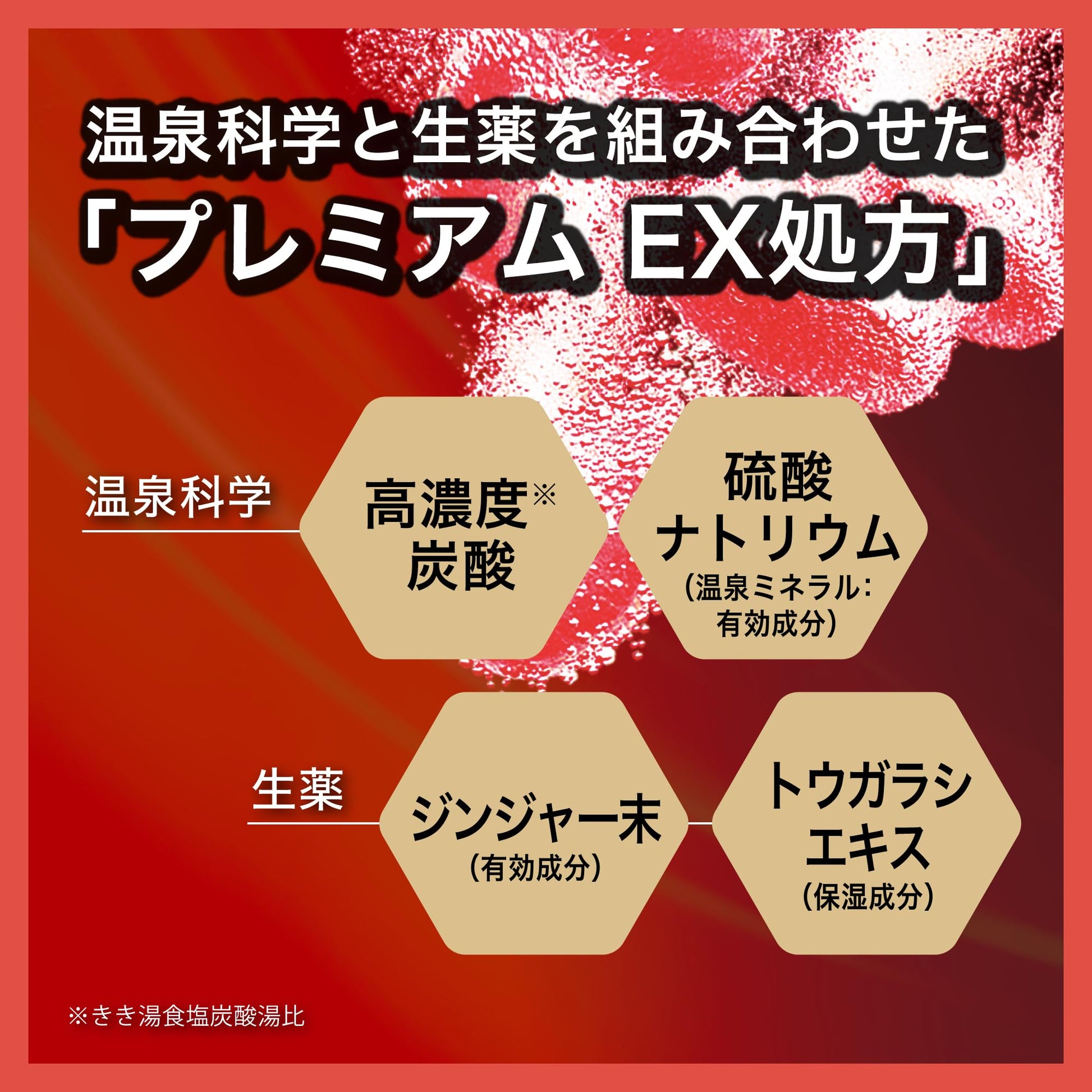 【まとめ買い】きき湯ファインヒート スマートモデル詰替え用 500g 容量500G×12点セット バスクリン 入浴剤
