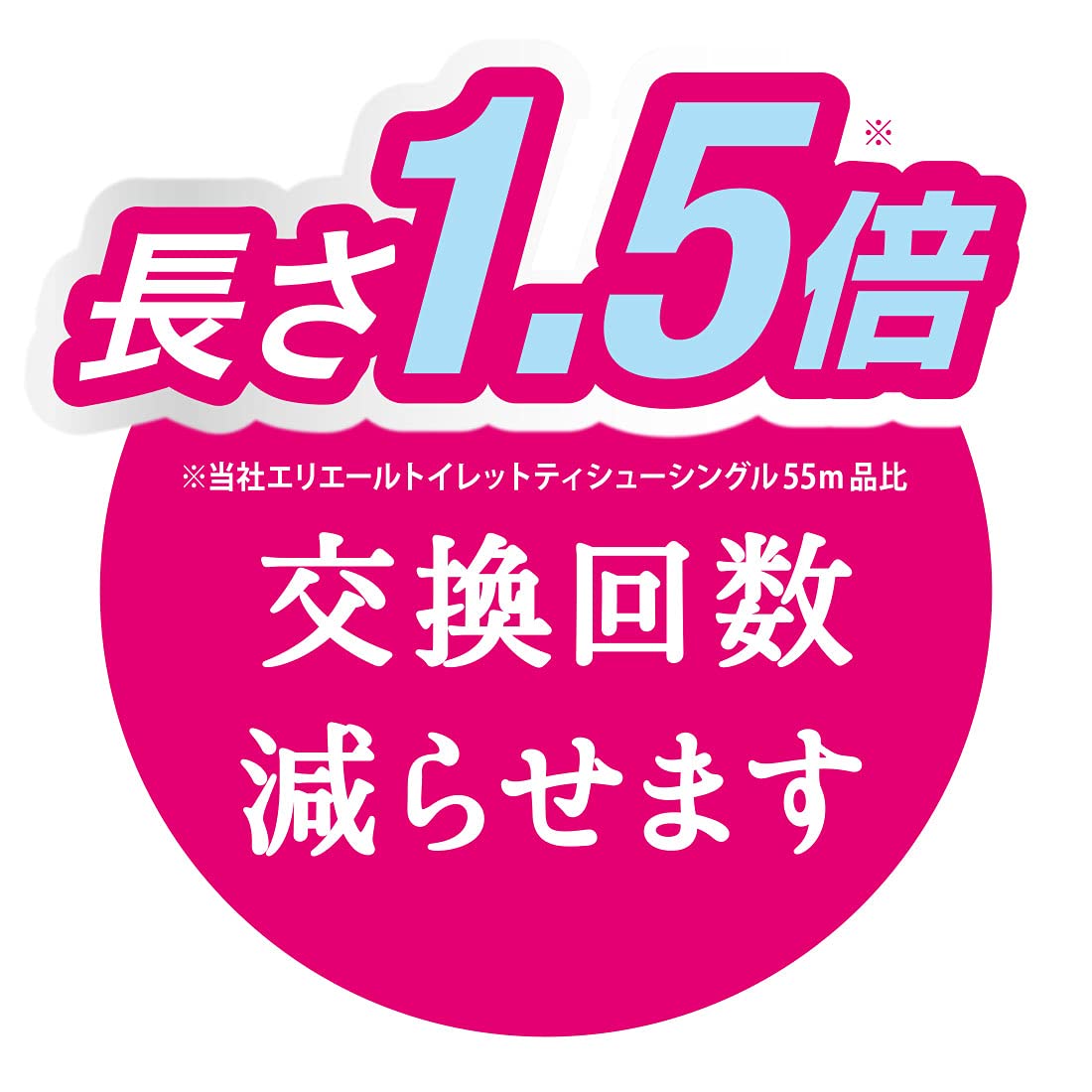 【まとめ買い】エリエールトイレットティシューたっぷり長持ち12ロール（シングル） 容量12R×6点セット 大王製紙